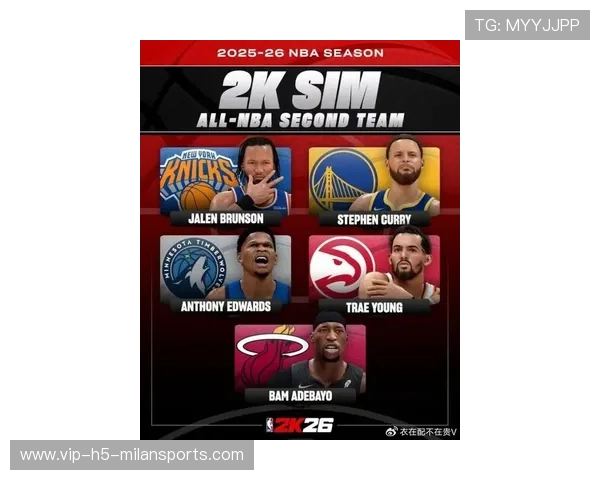 赛季最佳阵容：谁能当选？焦点分析！，21赛季最佳